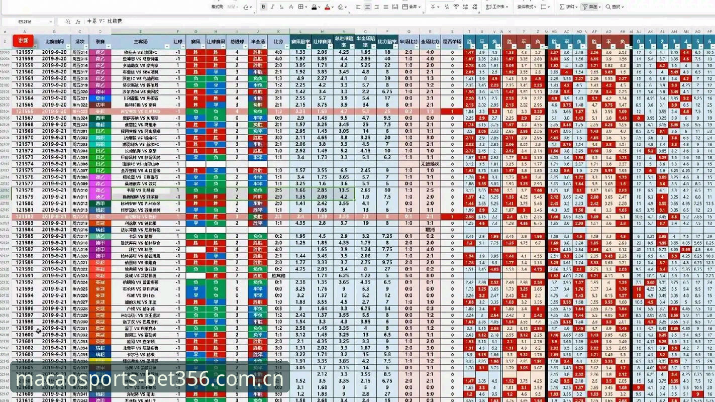 从碎片化到整合：356体育平台的足球赔率数据获取方式演变